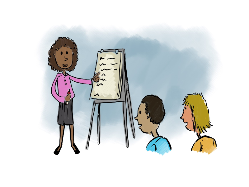 Clipart person pointing to whiteboard in front of 2 others