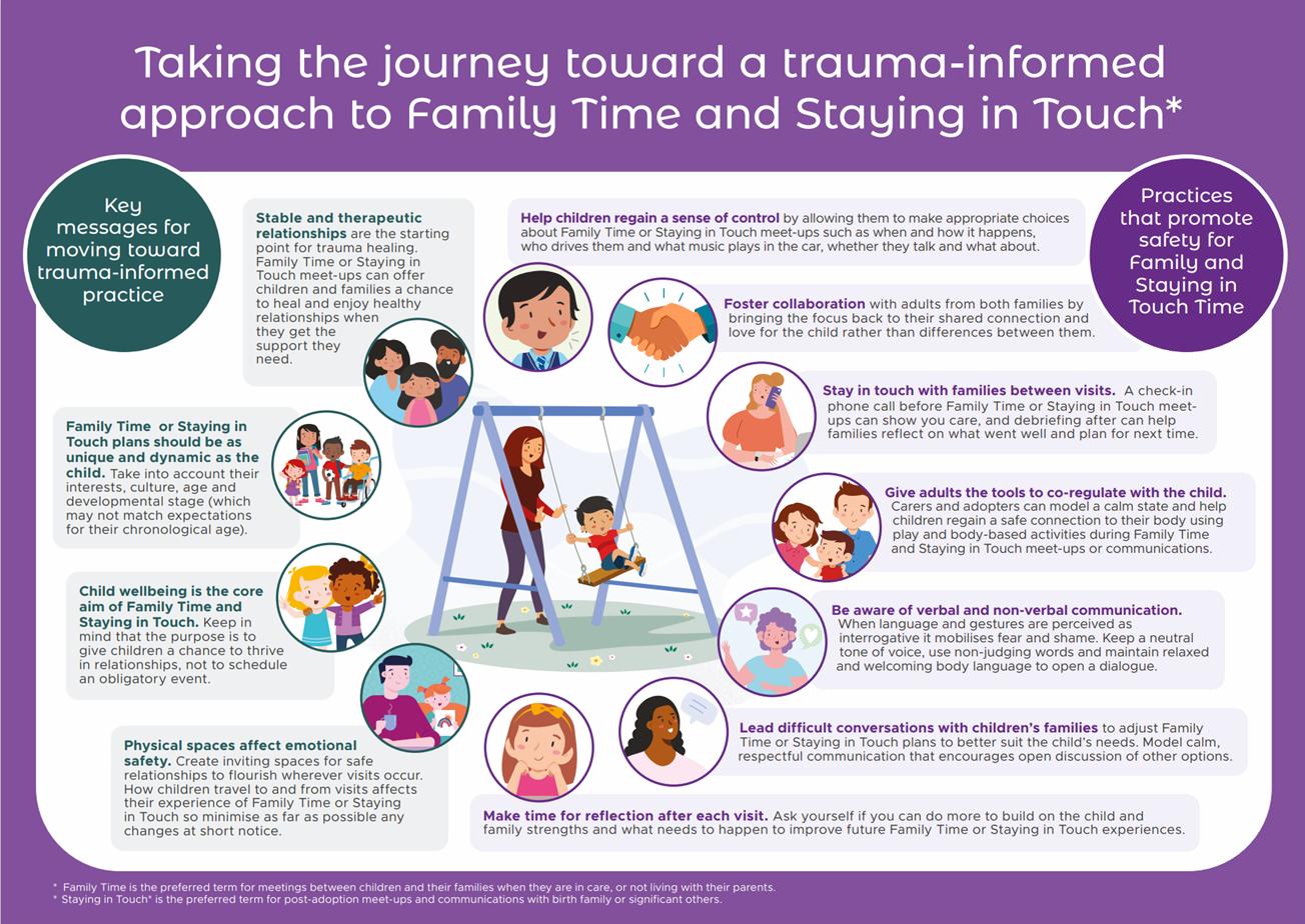 Example staying in touch