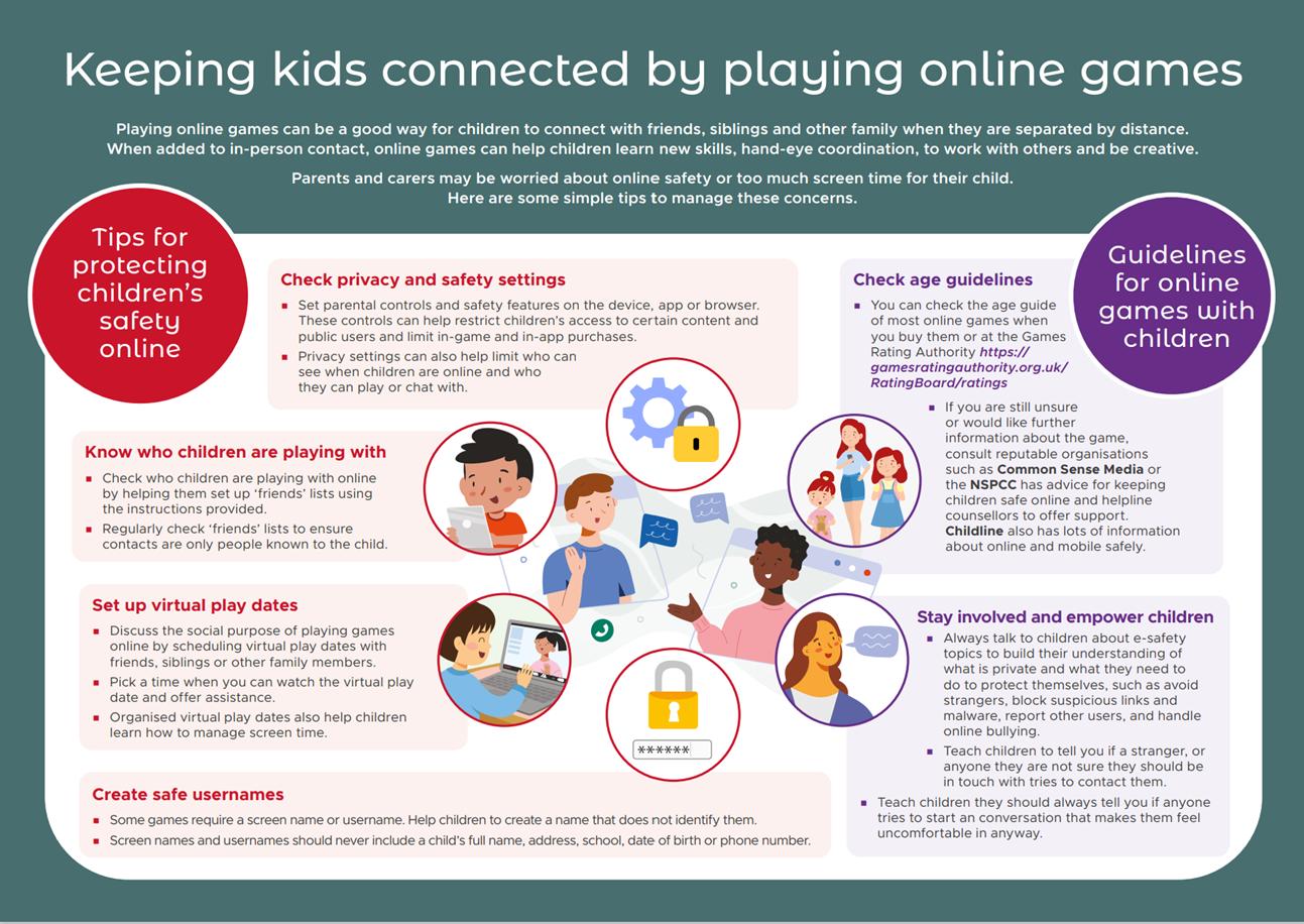 Keeping connected by online games - example of guide