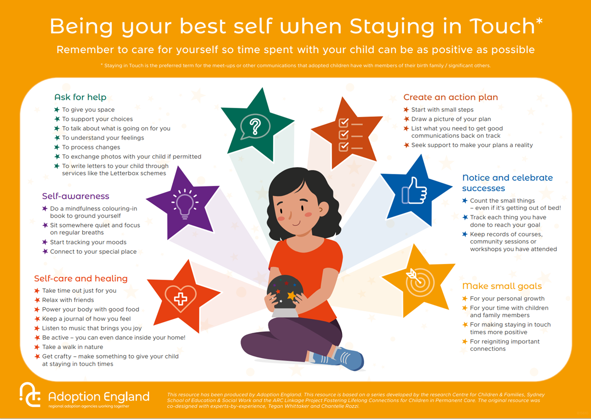 Being your best self when staying in touch - example graphic
