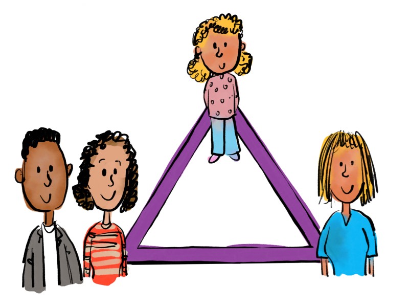 Triangle adoption